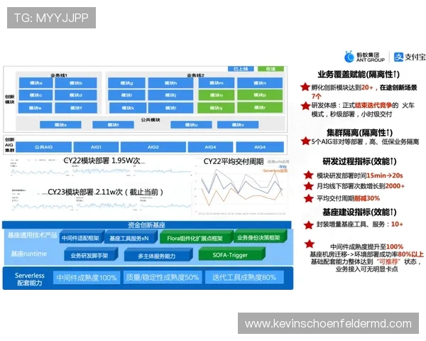 乐博真人平台的支付方式与提现流程详解,确保玩家资金安全与快速到账 乐博真人平台的支付方式与提现流程详解,确保玩家资金安全与快速到账