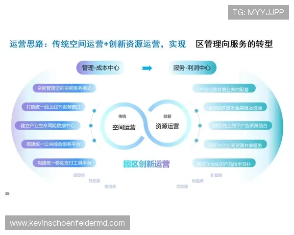 开云娱乐引领行业新风尚，打造多元化娱乐生态体系，推动文化产业高质量发展