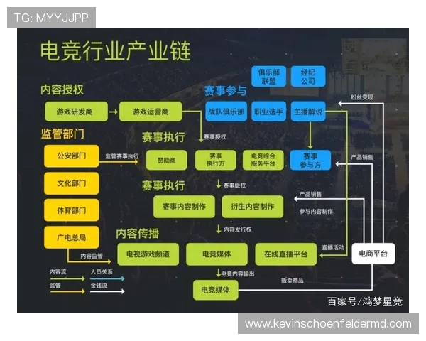 IM电竞旗舰平台未来发展趋势与创新技术应用助力电竞行业持续繁荣发展