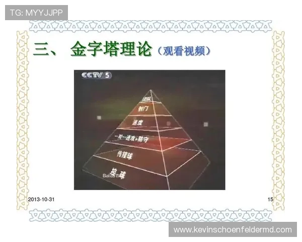 提升足彩投注成功率的实用技巧:理解外围赔率背后的隐藏信息 提升足彩投注成功率的实用技巧:理解外围赔率背后的隐藏信息